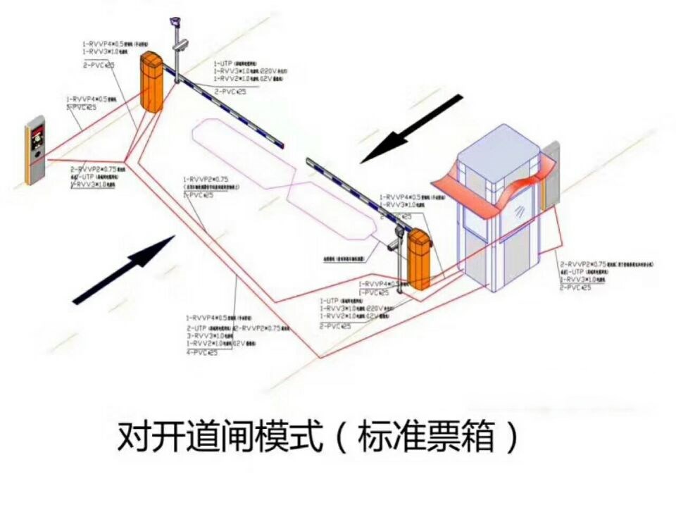 洪江对开道闸单通道收费系统