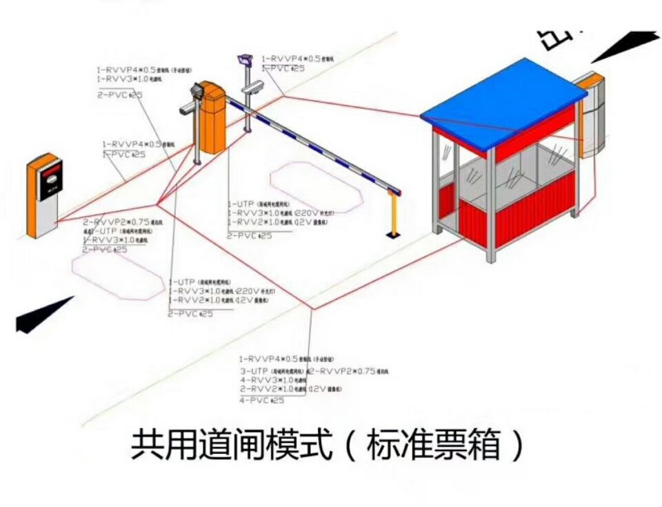 洪江单通道模式停车系统