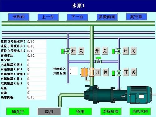 洪江水泵自动控制系统八号