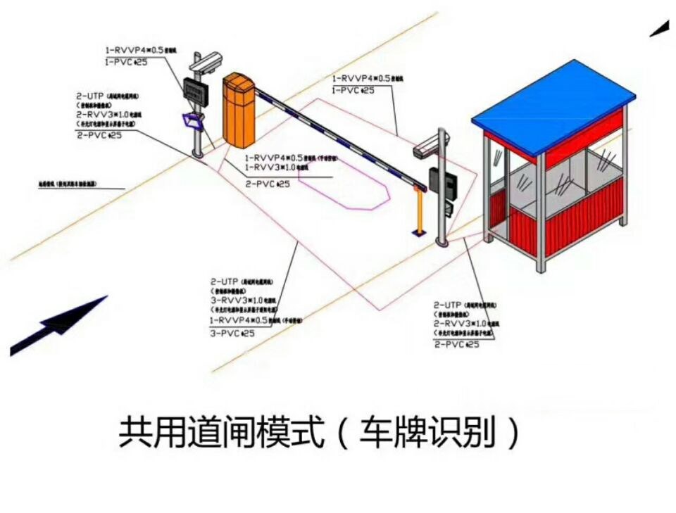 洪江单通道车牌识别系统施工